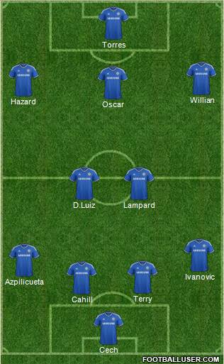 Chelsea Formation 2014