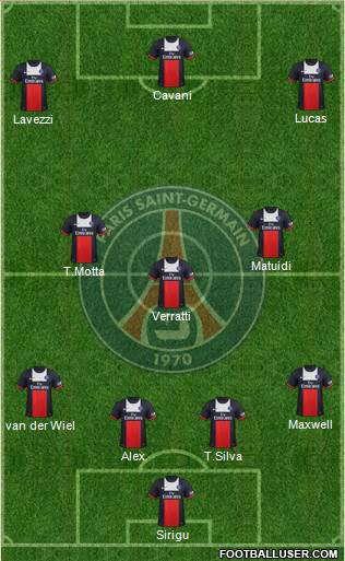 Paris Saint-Germain Formation 2014