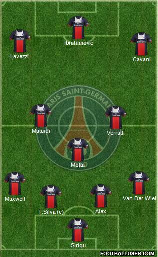 Paris Saint-Germain Formation 2014