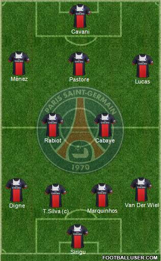Paris Saint-Germain Formation 2014