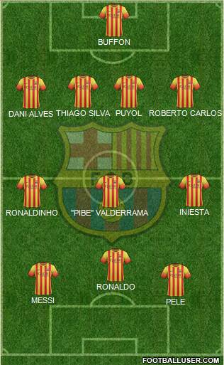 F.C. Barcelona Formation 2014