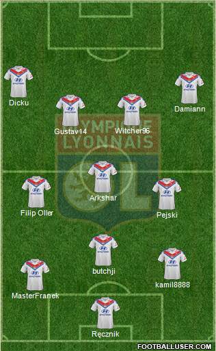 Olympique Lyonnais Formation 2014