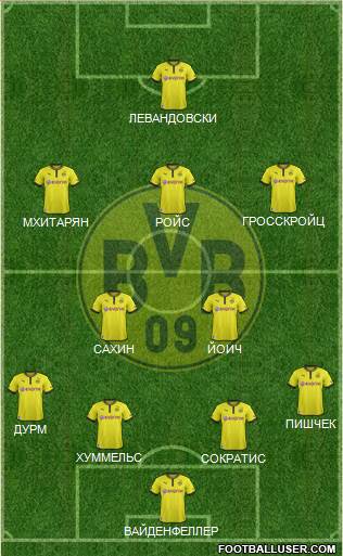 Borussia Dortmund Formation 2014