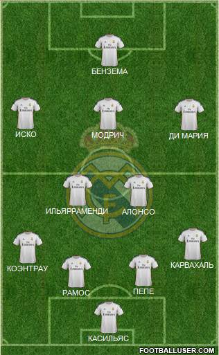 Real Madrid C.F. Formation 2014