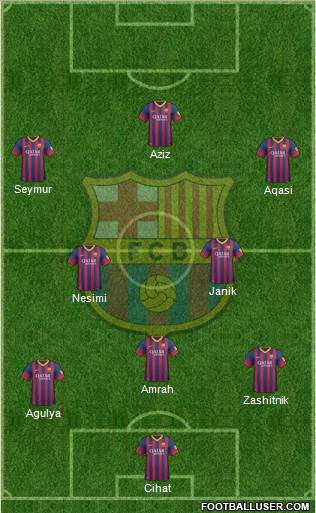 F.C. Barcelona Formation 2014