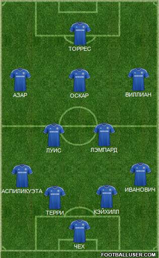 Chelsea Formation 2014