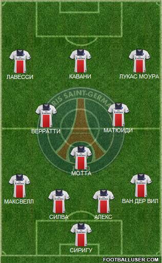 Paris Saint-Germain Formation 2014