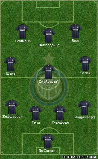 F.C. Internazionale Formation 2014