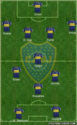 Boca Juniors Formation 2014