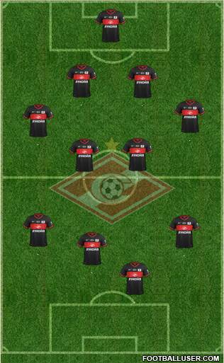 Spartak Moscow Formation 2014
