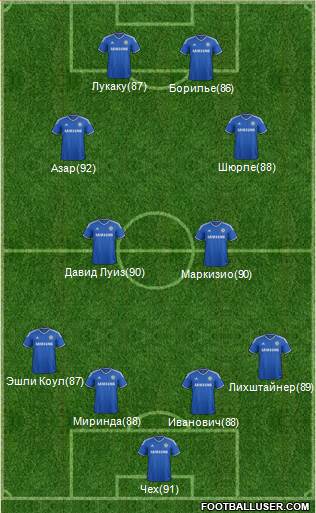 Chelsea Formation 2014