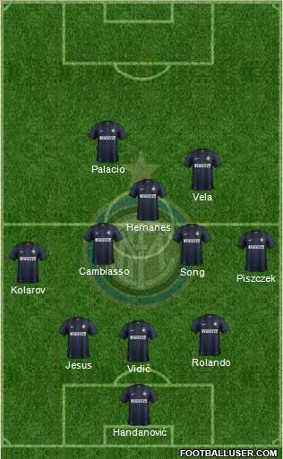 F.C. Internazionale Formation 2014