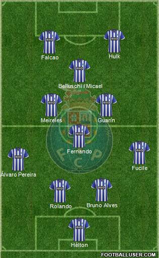 Futebol Clube do Porto - SAD Formation 2014