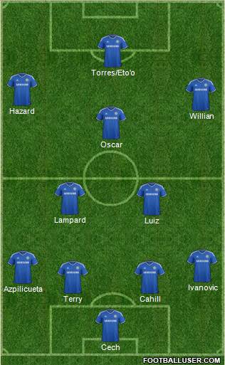 Chelsea Formation 2014