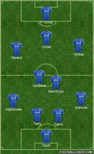 Chelsea Formation 2014