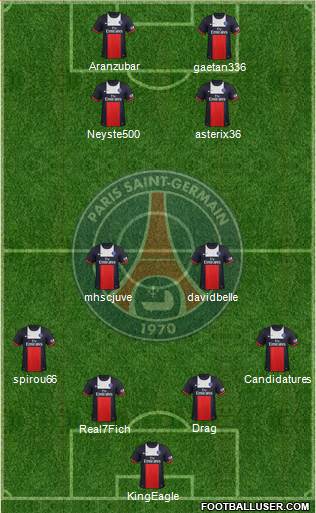 Paris Saint-Germain Formation 2014