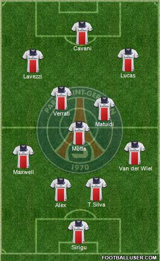 Paris Saint-Germain Formation 2014