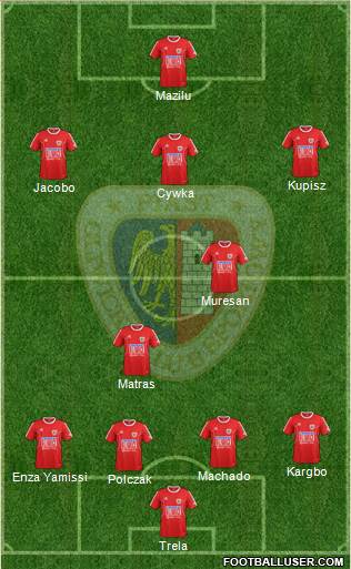 Piast Gliwice 4-2-3-1 football formation