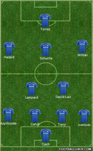 Chelsea Formation 2014
