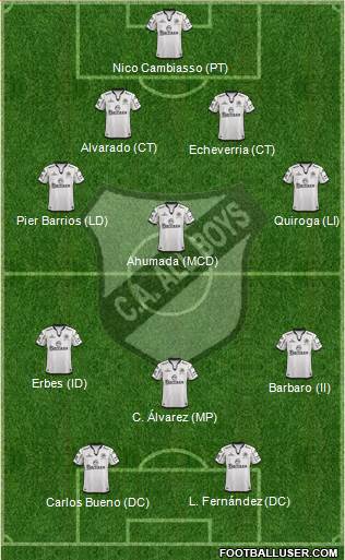 All Boys Formation 2014