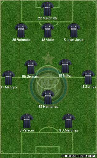 F.C. Internazionale Formation 2014