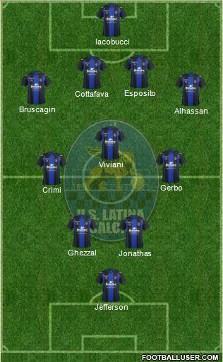 Latina Formation 2014