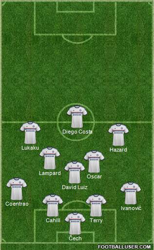 Chelsea Formation 2014