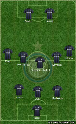 F.C. Internazionale Formation 2014