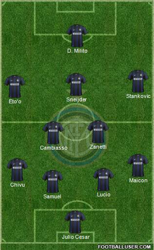 F.C. Internazionale Formation 2014