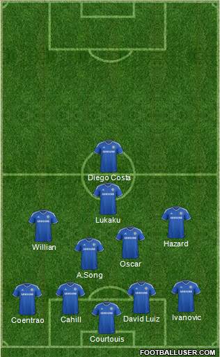Chelsea Formation 2014