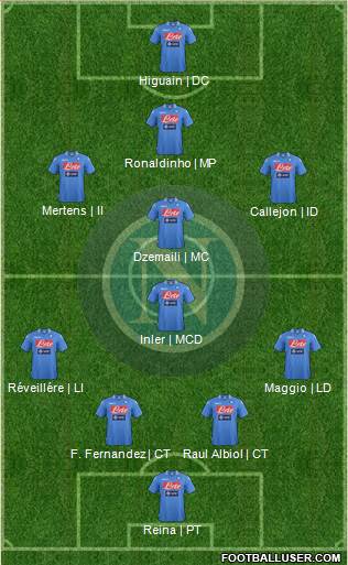 Napoli Formation 2014
