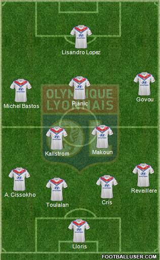 Olympique Lyonnais Formation 2014