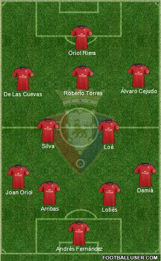 C. At. Osasuna Formation 2014