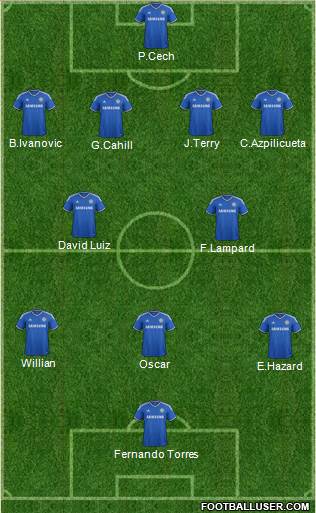 Chelsea Formation 2014