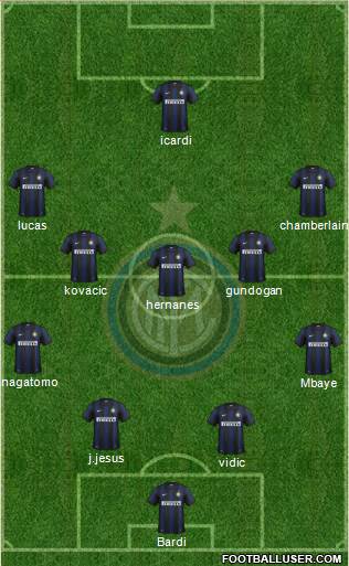 F.C. Internazionale Formation 2014