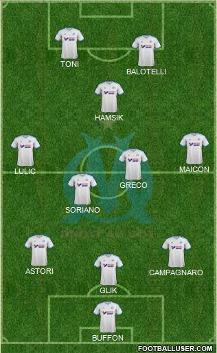 Olympique de Marseille Formation 2014