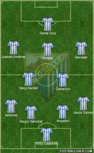 Málaga C.F., S.A.D. Formation 2014