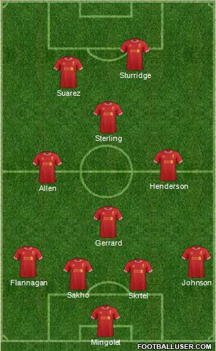 Liverpool Formation 2014