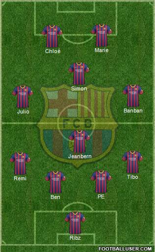 F.C. Barcelona Formation 2014