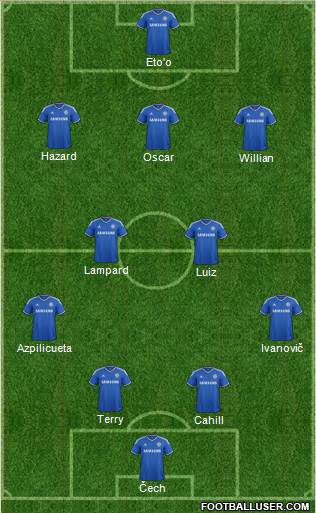 Chelsea Formation 2014