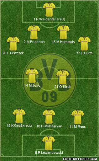 Borussia Dortmund Formation 2014