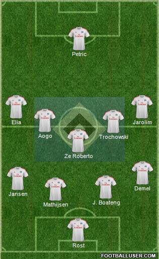 Hamburger SV Formation 2014