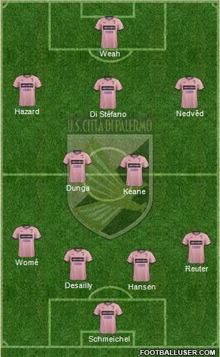 Città di Palermo Formation 2014