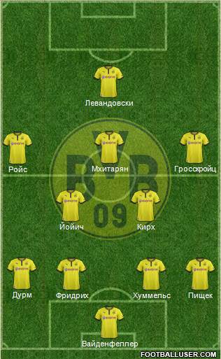 Borussia Dortmund Formation 2014