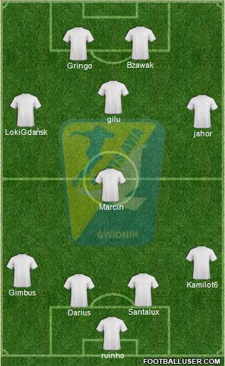 Avia Swidnik Formation 2014