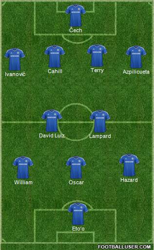 Chelsea Formation 2014