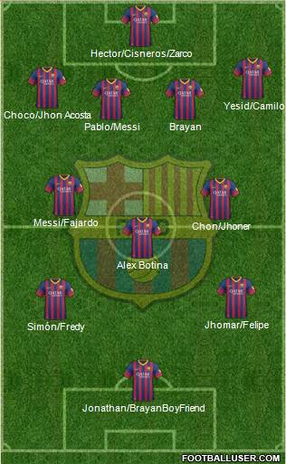 F.C. Barcelona Formation 2014