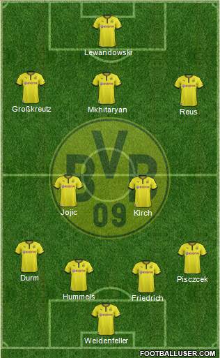 Borussia Dortmund Formation 2014