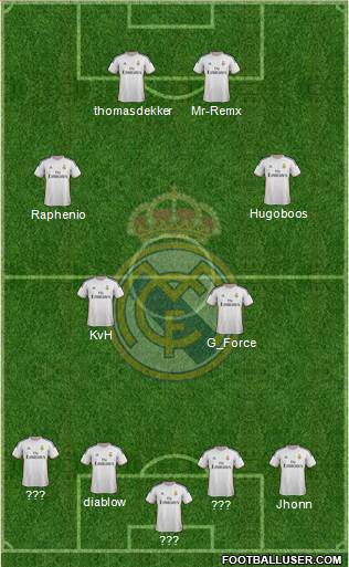 Real Madrid C.F. Formation 2014