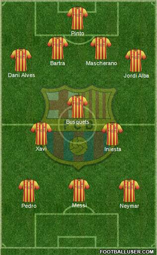 F.C. Barcelona Formation 2014
